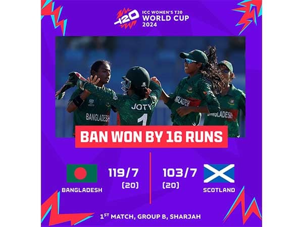 জয় দিয়ে শুরু বাংলাদেশর টি-টোয়েন্টি বিশ্বকাপ