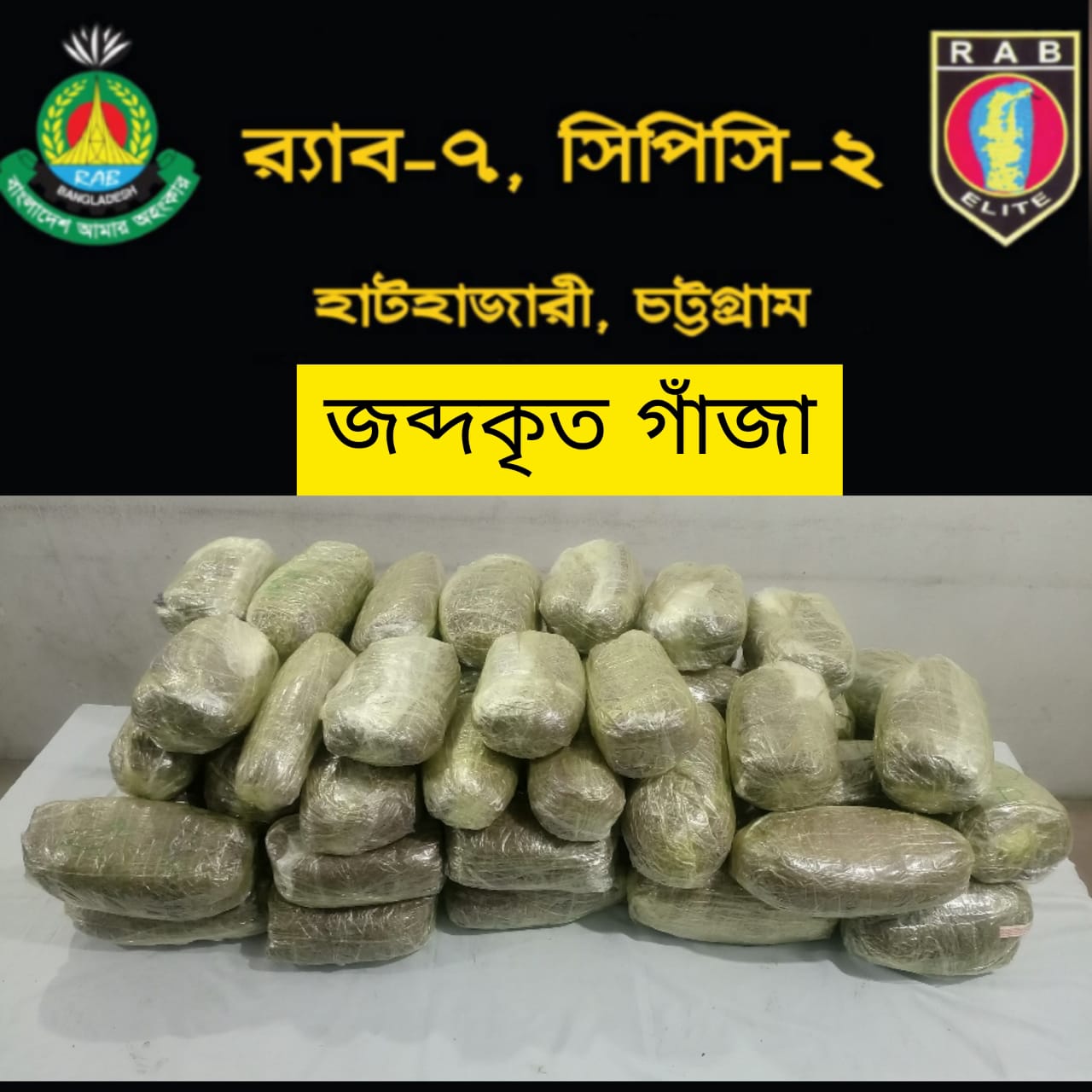 চট্টগ্রামে র‍্যাবের পৃথক তিন অভিযানে গ্রেফতার ৩