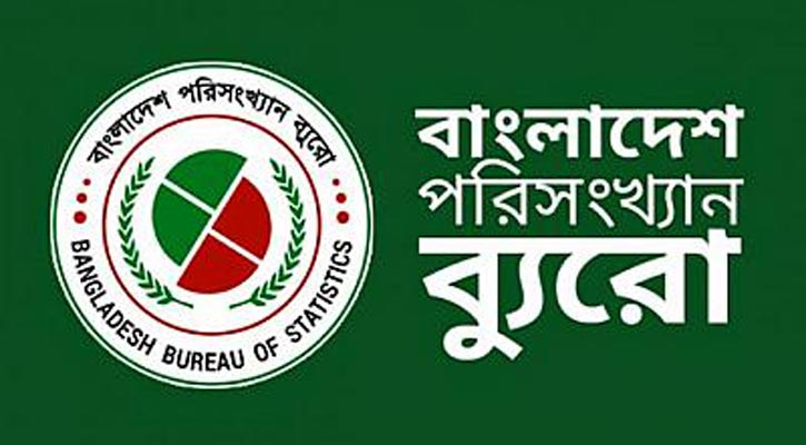 দেশে প্রতি তিনজন স্নাতকধারীর একজন দুই বছর পর্যন্ত বেকার থাকেন: বিবিএস