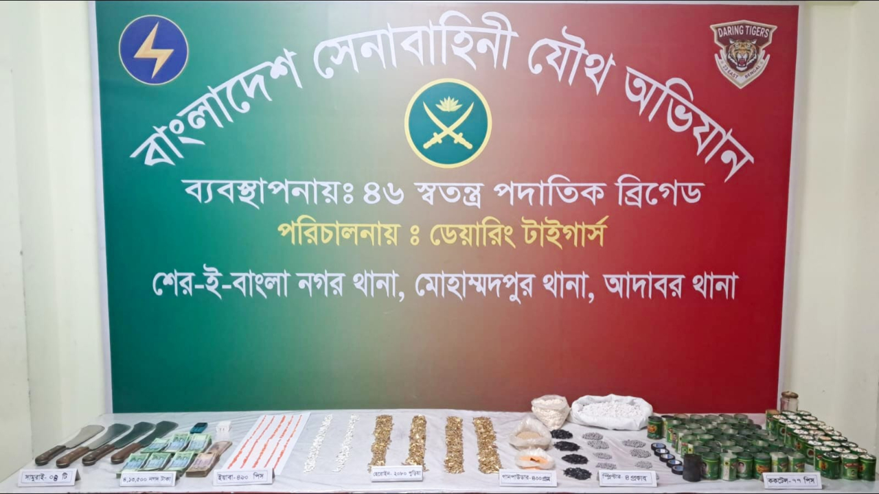 জেনেভা ক‍্যাম্পে সেনা অভিযানে বিপুল বিস্ফোরক দ্রব্য ও মাদক উদ্ধার