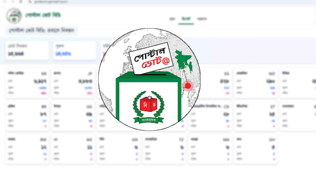 পোস্টাল ব্যালটে ভোট দিতে ২৯ হাজার প্রবাসীর নিবন্ধন