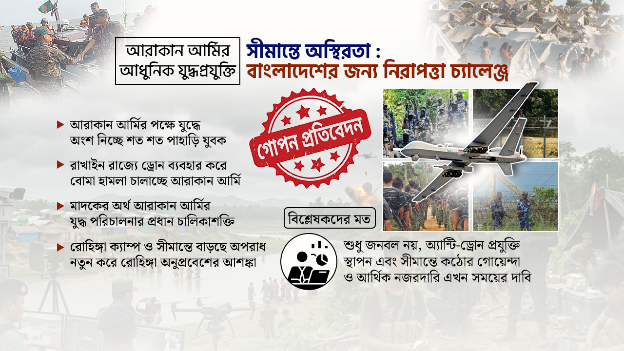 পাহাড়ে অস্ত্রের ঝনঝনানি, উচ্চ ঝুঁকিতে দেশ