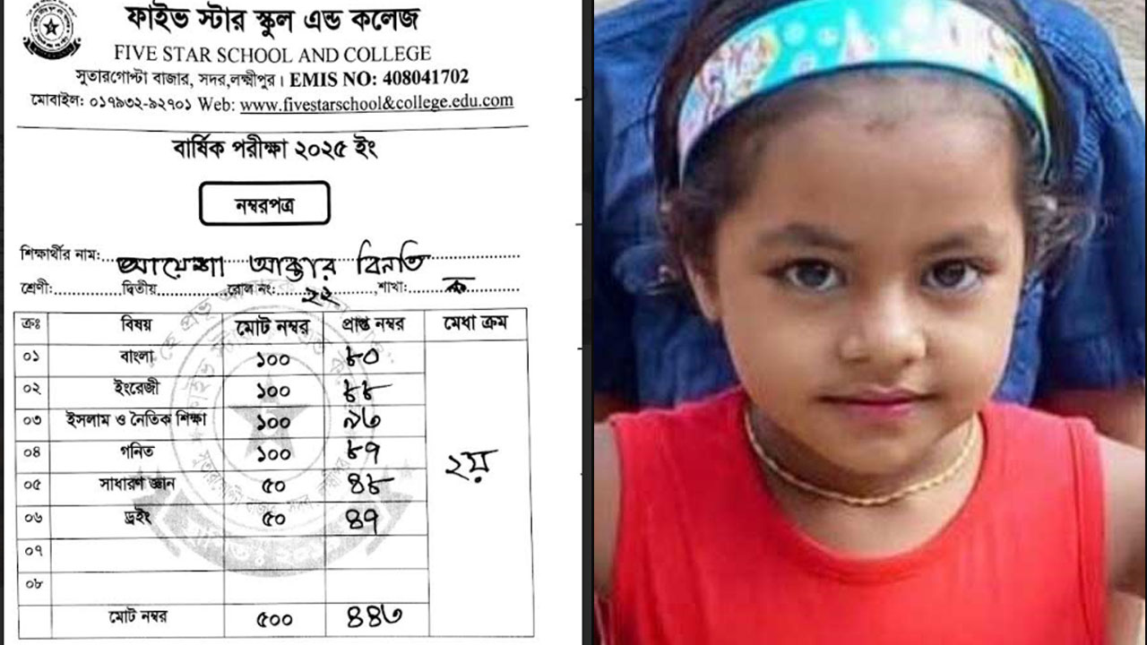১৬ দিনেও গ্রেপ্তার নেই কেউ: রোল ২২ থেকে ২, আয়েশার সাফল্য মিশে গেছে অন্ধকার কবরে
