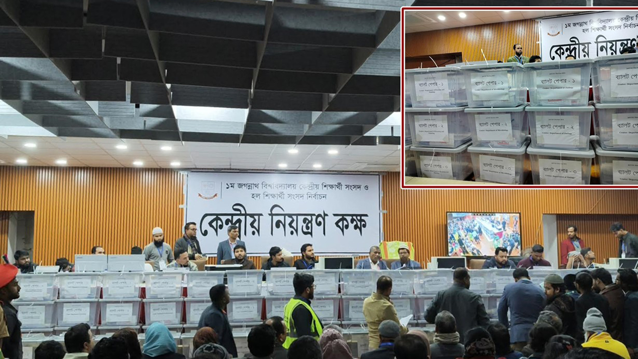 জকসু নির্বাচন : কেন্দ্রীয় সংসদে ভোটার উপস্থিতি প্রায় ৬৫ শতাংশ