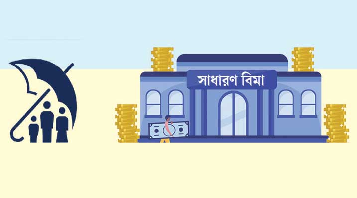 বিমার সাড়ে ৪ হাজার কোটি টাকা পাচ্ছেন না ১২ লাখ গ্রাহক