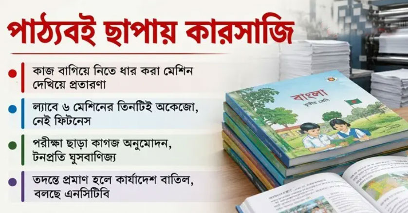 ২১ কোটি পাঠ্যবই ছাপার কাগজ পরীক্ষায় ‌কারসাজি