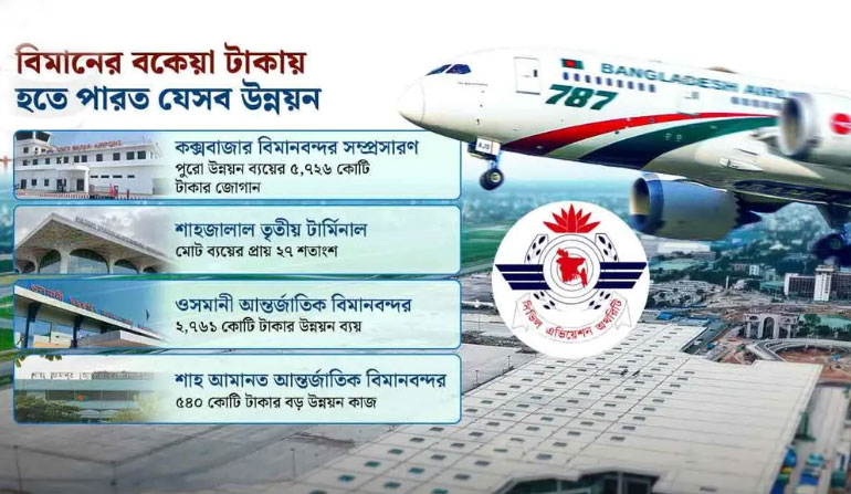 বিমানের কাছে সিভিল এভিয়েশনের পাওনা ৫৮৪২ কোটি, দিন দিন বাড়ছে বকেয়ার বোঝা