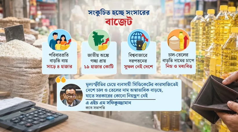 চাল-তেলে ভোক্তার নাভিশ্বাস, লাভের টাকায় পকেট ভারী কার?